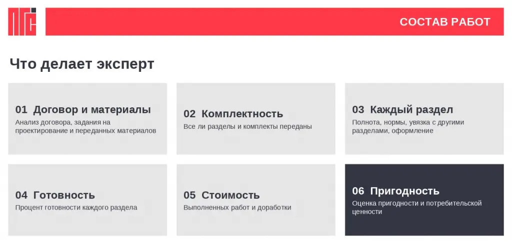 Состав работ
