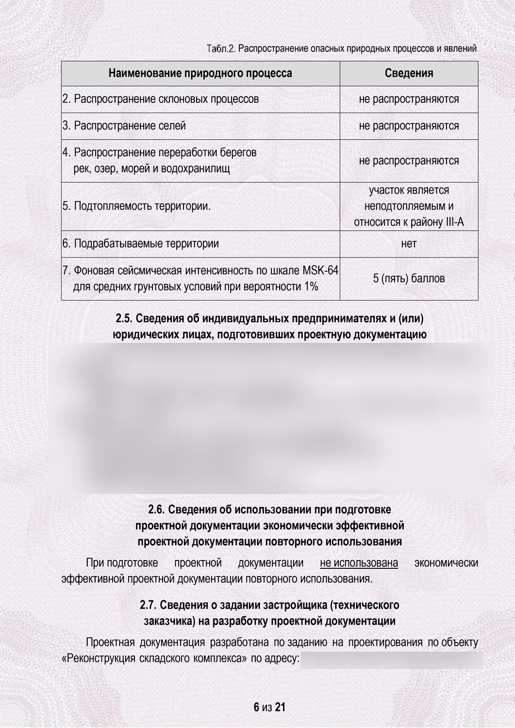Экспертиза проекта реконструкции складского комплекса в Москве