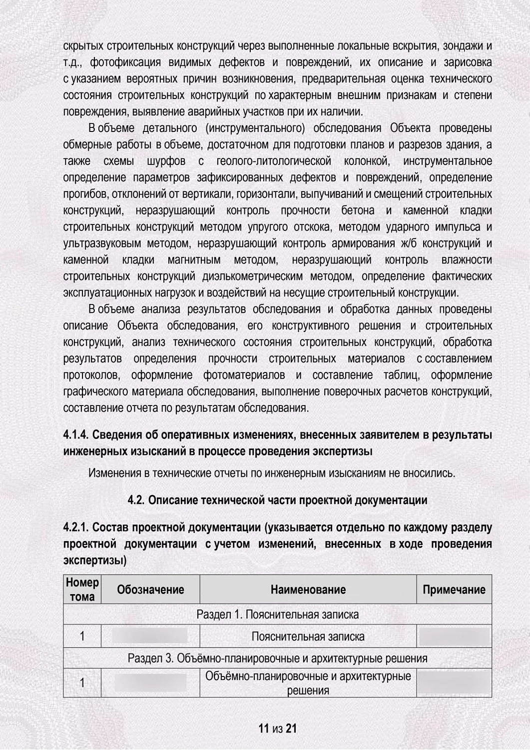 Экспертиза проекта реконструкции складского комплекса в Москве