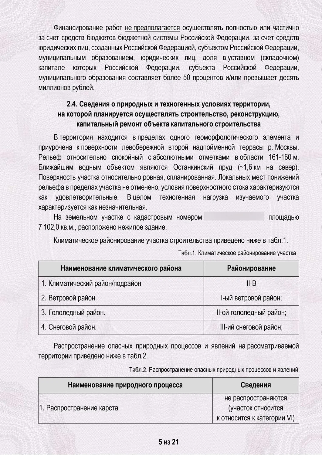 Экспертиза проекта реконструкции складского комплекса в Москве